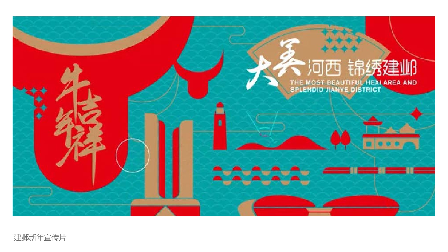 视频创作拍摄